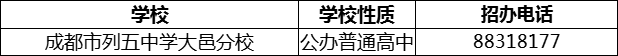 2024年成都市列五中學(xué)大邑分校招辦電話是多少？