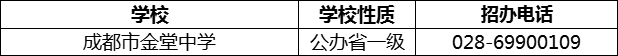2024年成都市金堂中學(xué)招辦電話是多少？