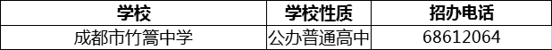 2024年成都市竹篙中學(xué)招辦電話是多少？