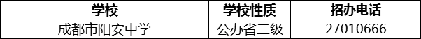 2024年成都市陽安中學招辦電話是多少？