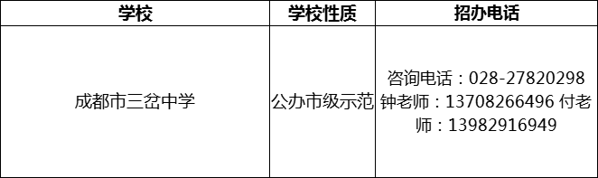 2024年成都市三岔中學招辦電話是多少？