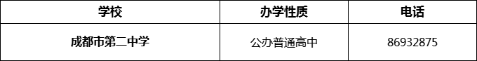 2024年成都市第二中學(xué)招辦電話是多少？