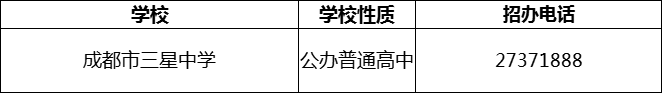 2024年成都市三星中學(xué)招辦電話是多少？