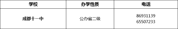 2024年成都市成都十一中招辦電話是多少？