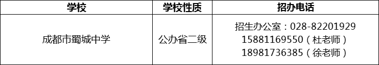2024年成都市蜀城中學(xué)招辦電話是多少？