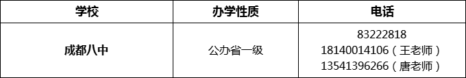 2024年成都市成都八中招辦電話是多少？