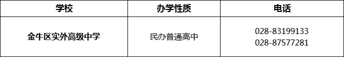 2024年成都市金牛區(qū)實外高級中學(xué)招辦電話是多少？
