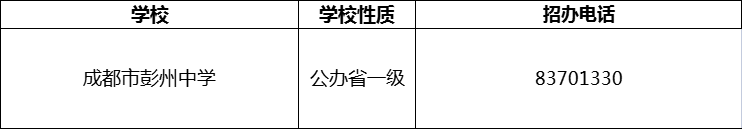2024年成都市彭州中學(xué)招辦電話是多少？