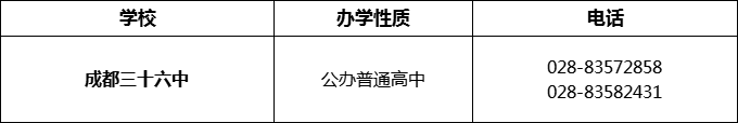 2024年成都市成都三十六中招辦電話是多少？