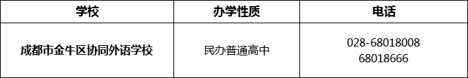 2024年成都市金牛區(qū)協(xié)同外語學校招辦電話是多少？