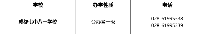 2024年成都市成都七中八一學(xué)校招辦電話是多少？