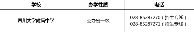 2024年成都市四川大學(xué)附屬中學(xué)招辦電話是多少？