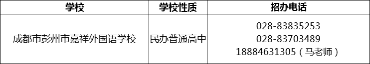 2024年成都市彭州市嘉祥外國語學(xué)校招辦電話是多少？