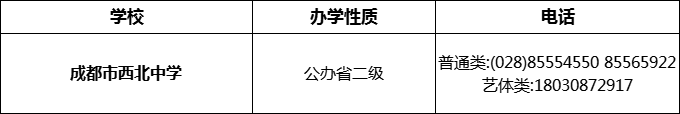 2024年成都市西北中學(xué)招辦電話是多少？