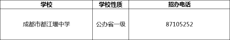 2024年成都市都江堰中學(xué)招辦電話是多少？