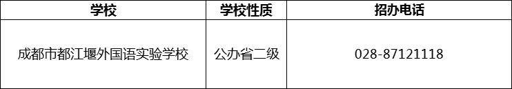 2024年成都市都江堰外國語實(shí)驗(yàn)學(xué)校招辦電話是多少？