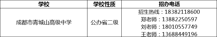 2024年成都市青城山高級(jí)中學(xué)招辦電話是多少？