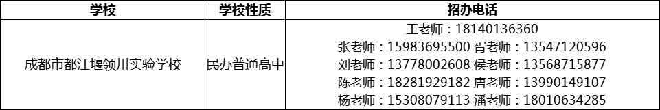 2024年成都市都江堰領川實驗學校招辦電話是多少？