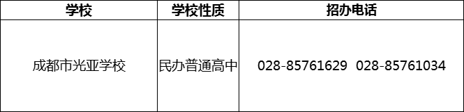 2024年成都市光亞學(xué)校招辦電話是多少？