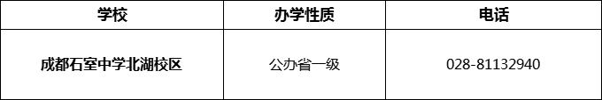 2024年成都市成都石室中學北湖校區(qū)招辦電話是多少？
