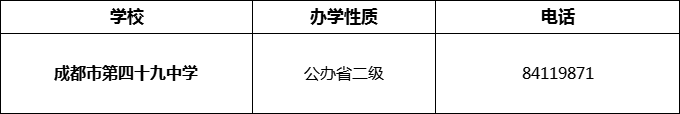 2024年成都市第四十九中學(xué)招辦電話是多少？