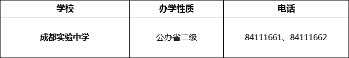 2024年成都市成都實驗中學招辦電話是多少？