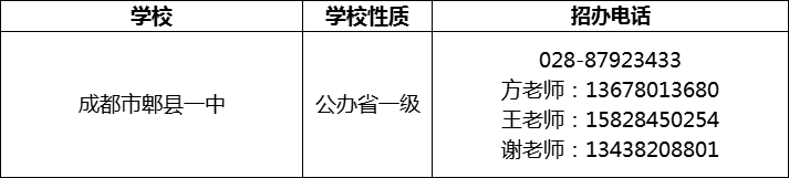2024年成都市郫縣一中招辦電話是多少？