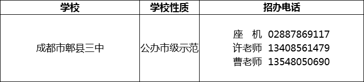 2024年成都市郫縣三中招辦電話是多少？