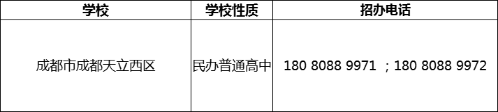 2024年成都市成都天立西區(qū)招辦電話是多少？
