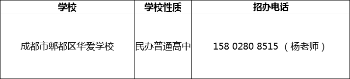 2024年成都市郫都區(qū)華愛學校招辦電話是多少？
