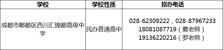 2024年成都市郫都區(qū)西川匯錦都高級(jí)中學(xué)招辦電話是多少？