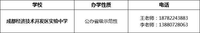 2024年成都市成都經(jīng)濟(jì)技術(shù)開發(fā)區(qū)實(shí)驗(yàn)中學(xué)招辦電話是多少？
