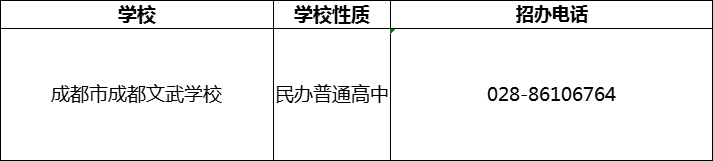 2024年成都市成都文武學(xué)校招辦電話是多少？