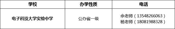 2024年成都市電子科技大學(xué)實(shí)驗(yàn)中學(xué)招辦電話是多少？
