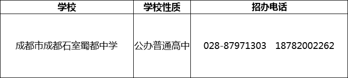 2024年成都市成都石室蜀都中學招辦電話是多少？