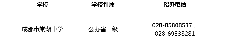 2024年成都市棠湖中學招辦電話是多少？
