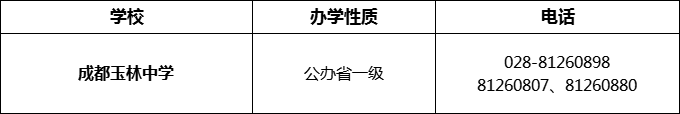 2024年成都市成都玉林中學(xué)招辦電話(huà)是多少？