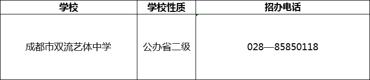 2024年成都市雙流藝體中學招辦電話是多少？
