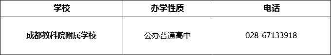 2024年成都市成都教科院附屬學(xué)校招辦電話是多少？