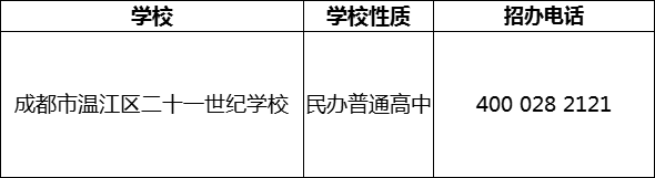 2024年成都市溫江區(qū)二十一世紀(jì)學(xué)校招辦電話是多少？