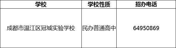 2024年成都市溫江區(qū)冠城實驗學校招辦電話是多少？