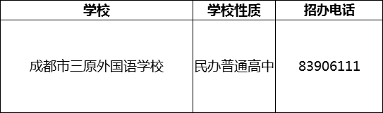 2024年成都市三原外國語學(xué)校招辦電話是多少？