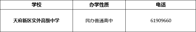 2024年成都市天府新區(qū)實(shí)外高級(jí)中學(xué)招辦電話是多少？