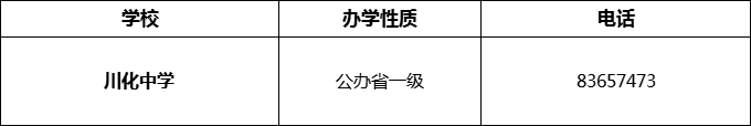 2024年成都市川化中學(xué)招辦電話是多少？