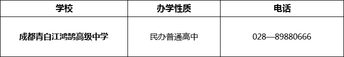 2024年成都市成都青白江鴻鵠高級中學(xué)招辦電話是多少？