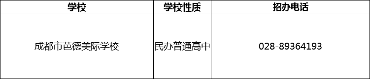 2024年成都市芭德美際學(xué)校招辦電話是多少？