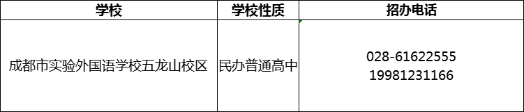 2024年成都市實驗外國語學(xué)校五龍山校區(qū)招辦電話是多少？