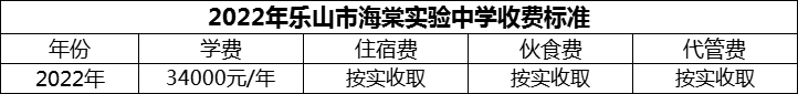 2024年樂山市海棠實驗中學學費多少錢？