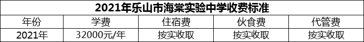 2024年樂山市海棠實驗中學學費多少錢？