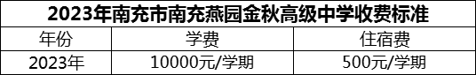 2024年南充市南充燕園金秋高級中學學費多少錢？
